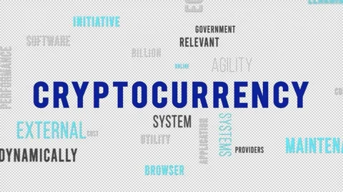 Kinetic Typography Word Cloud Cryptocurrency Left Video stock 291695967
