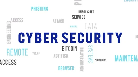 Kinetic Typography Word Cloud Cyber Security Left Video stock 291695935