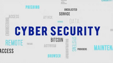 Kinetic Typography Word Cloud Cyber Security Left Vídeo Stock 291696151