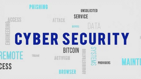 Kinetic Typography Word Cloud Cyber Security Video stock 291696393