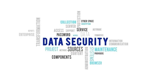 Kinetic Typography Word Cloud Data Security Stock Footage 291696299