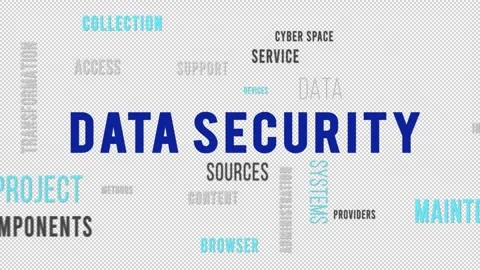 Kinetic Typography Word Cloud Data Security Video stock 291696603