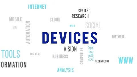 Kinetic Typography Word Cloud Devices Left Stock-Footage 291696479