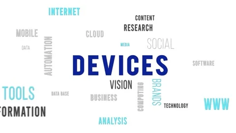 Kinetic Typography Word Cloud Devices Video stock 291696606
