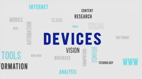 Kinetic Typography Word Cloud Devices Left Stock Footage 291696666
