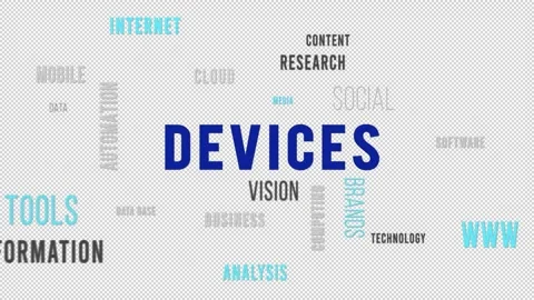 Kinetic Typography Word Cloud Devices Video stock 291696888