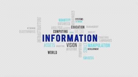 Kinetic Typography Word Cloud Information Video stock 291696861