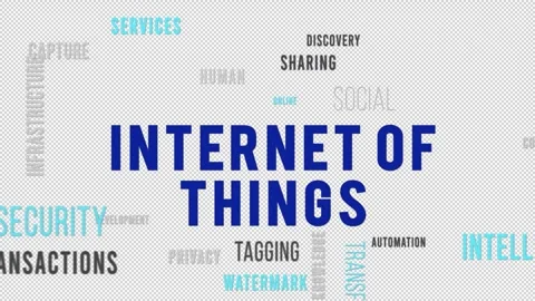 Kinetic Typography Word Cloud Internet Of Things Video stock 291697215