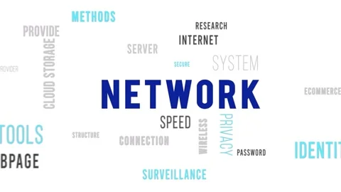 Kinetic Typography Word Cloud Network Left Video stock 291697370