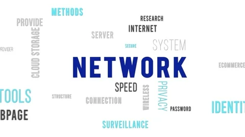 Kinetic Typography Word Cloud Networking Video stock 291697523