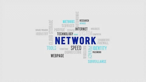 Kinetic Typography Word Cloud Networking Left Video stock 291697580