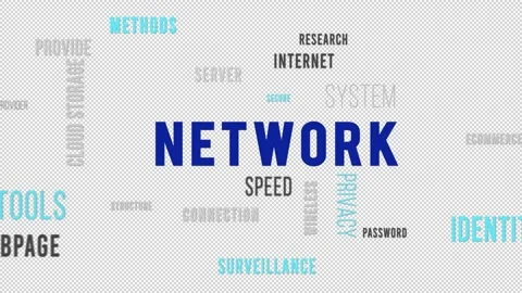 Kinetic Typography Word Cloud Networking Video stock 291697588