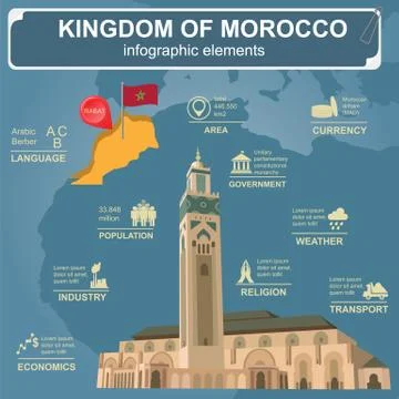 Kingdom of Morocco infographics, statistical data, sights. Hassan III Mosque  Stock Illustration