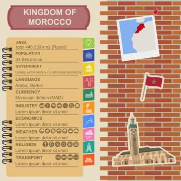Kingdom of Morocco infographics, statistical data, sights. Hassan III Mosque  Stock Illustration