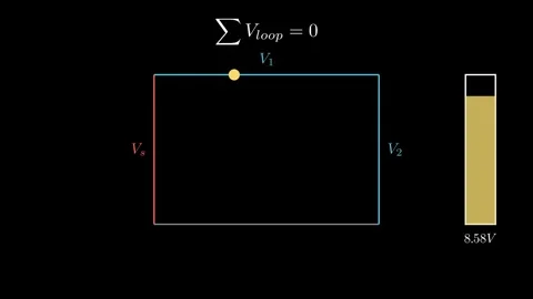 Kirchhoff Voltage law Stock Footage 333892777