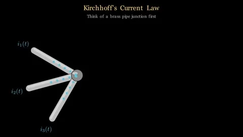 The Kirchhoffs current law (KCL) derivation 스톡 동영상 340605836