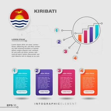 Kiribati Chart Infographic Element Stock Illustration