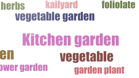 Kitchen Garden Wordcloud Animated Isolated On White Видео 107244353