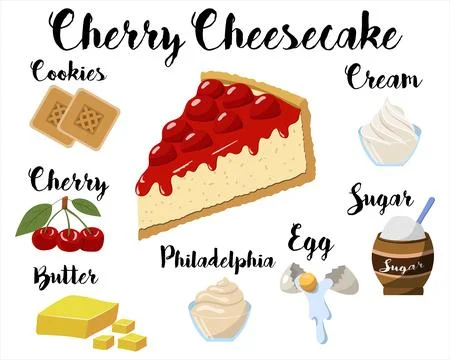 Kitchen poster with cherry cheesecake recipe. Vector illustration Stock Illustration