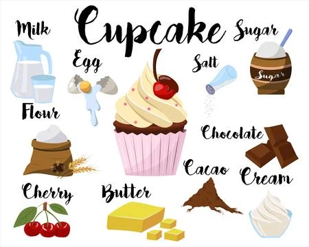 A kitchen poster with a cupcake recipe. Vector illustration Stock Illustration