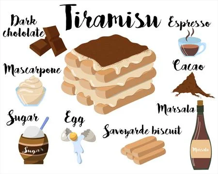 Kitchen poster with tiramisu recipe. Vector illustration on a white backgroun Stock Illustration