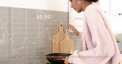 Kitchen tech showing cook tapping wall sensor lifting wok onto burner monitoring Stock Footage 320088246