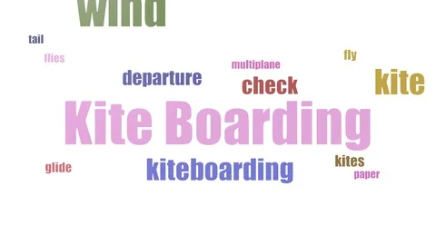 Kite Boarding Tagcloud Animated On White Background Stock Footage 107228187