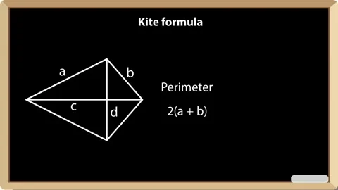 Kite Formula on Blackboard Stock Footage 318282465