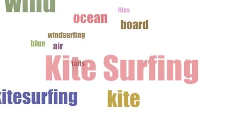 Kite Surfing Tag Cloud Animated Isolated On White Stock Footage 107244228