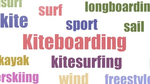 Kiteboarding Word Cloud Animated On White Background Stock Footage 103659733
