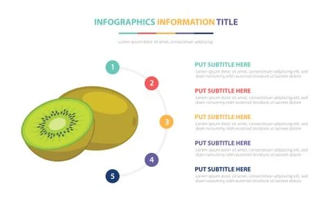 Kiwi infographic template concept with five points list and various color wit Stock Illustration