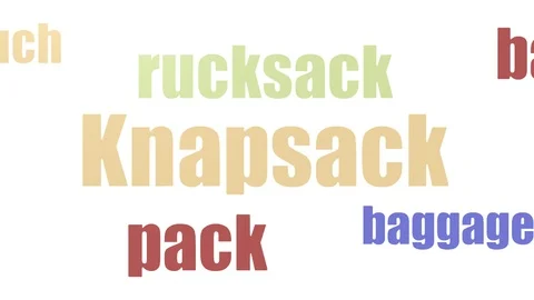 Knapsack Word Cloud Animated Isolated Stock Footage 107243285