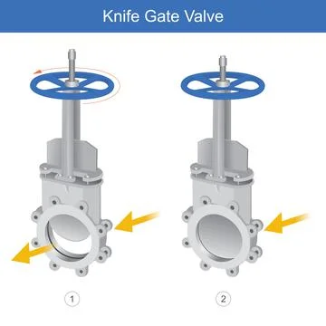 Knife Gate Valve. Illustration explain control instrument for oil and fluid i Stock Illustration
