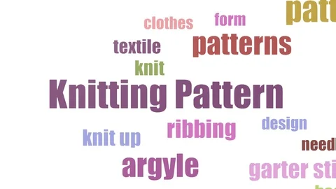 Knitting Pattern Word Cloud Animated On White Background Stock Footage 107249309