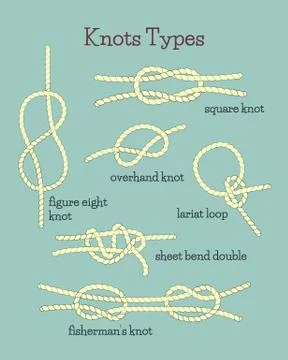 Knot types illustration Stock Illustration