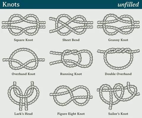 Knots, unfilled Stockillustratie