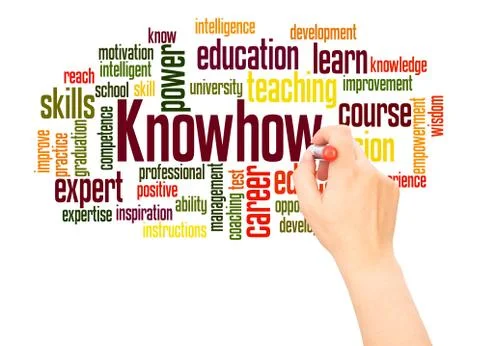 Knowhow word cloud hand writing concept Stock Photos