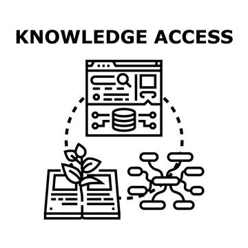 Knowledge access concept digital learning and data processing イラスト素材