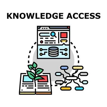 Knowledge access concept digital learning and data processing Illustrazione stock