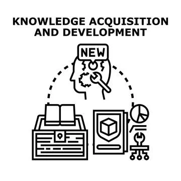 Knowledge acquisition and development process for mind growth Stock Illustration