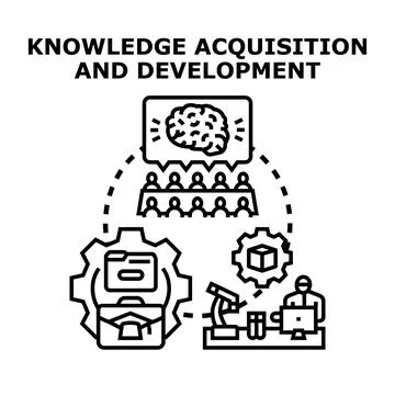 Knowledge acquisition and development process concept illustrating learning 스톡 일러스트
