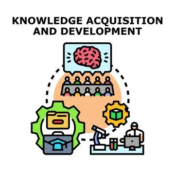 Knowledge acquisition and development process concept illustrating learning Stock Illustration