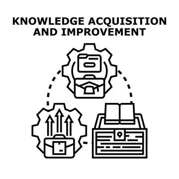 Knowledge acquisition and improvement process diagram Stock Illustration