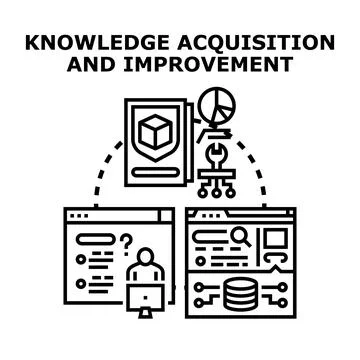 Knowledge acquisition and improvement process illustration Illustrazione stock