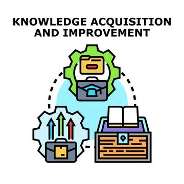 Knowledge acquisition and improvement process diagram Stock Illustration
