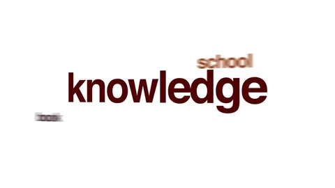 Knowledge animated word cloud. Stock Footage 69795058