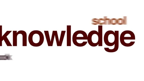 Knowledge animated word cloud. Stock Footage 70117017