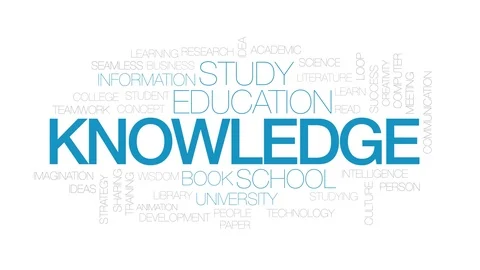 Knowledge animated word cloud. Kinetic typography. Stock Footage 103265076