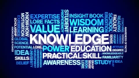 Knowledge animated word cloud,animation tag kinetic typography seamless loop. Stock Footage 263951152