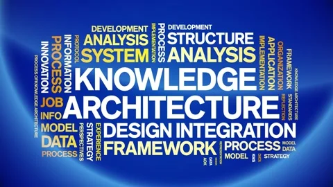 Knowledge Architecture animated word cloud,animation kinetic typography loop. Stock Footage 316944129